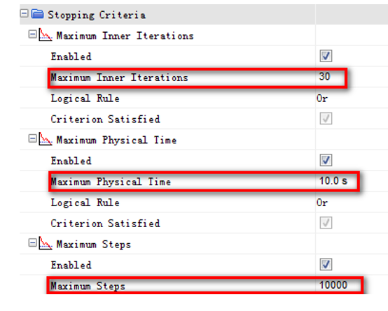 [案例分析]STARCCM+入门系列之——汽车涉水分析的图12